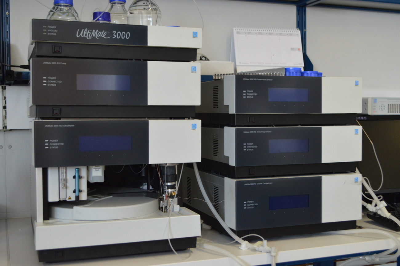 analytical HPLC